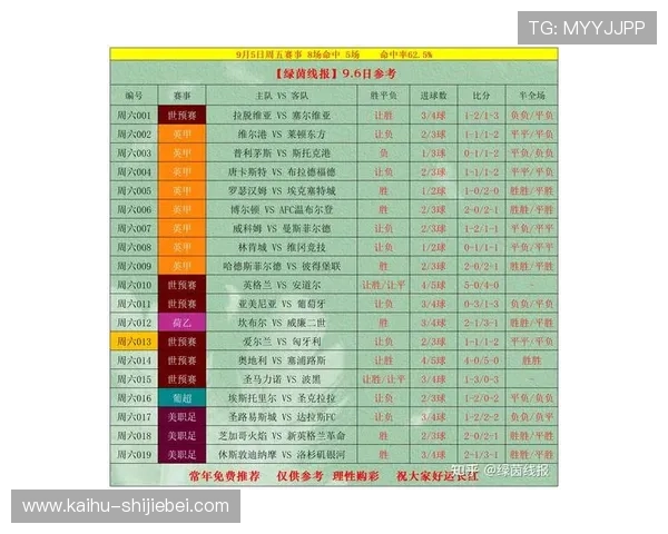 2026年世界杯官方比赛时间最新消息，详细赛程安排及观赛指南全攻略