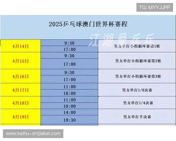 2026年世界杯小组赛晋级规则调整对球队策略的影响分析 2026年世界杯小组赛晋级规则调整对球队策略的影响分析