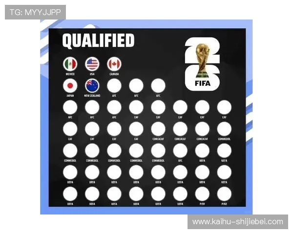 2026年世界杯欧洲区预选赛赛程安排及重要比赛时间一览 2026年世界杯欧洲区预选赛赛程安排及重要比赛时间一览