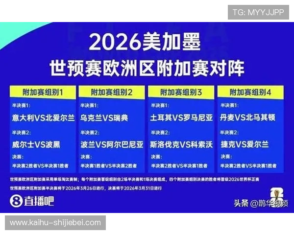 2026年世界杯赛程时间及主要比赛场馆位置全面解析 2026年世界杯赛程时间及主要比赛场馆位置全面解析