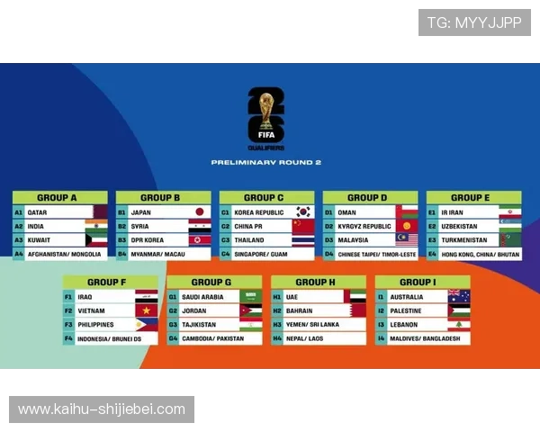 2026年世界杯预选赛积分榜最新排名情况全面解析