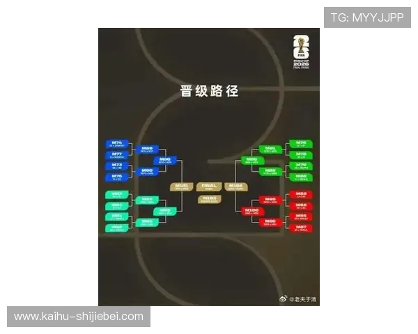 2026年美加墨世界杯何时举行,赛事时间安排及重要比赛预告 2026年美加墨世界杯何时举行,赛事时间安排及重要比赛预告