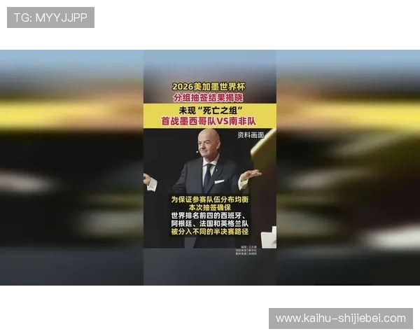 2026年美加墨世界杯各洲分配规则及其对参赛队伍的具体影响