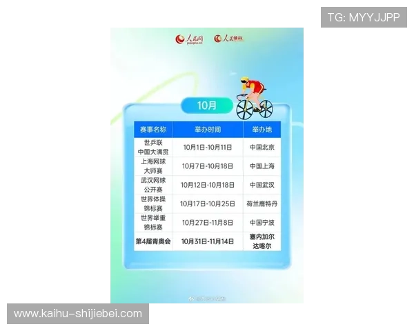 2026年美加墨世界杯赛程时间公布,比赛日期和场次安排全方位解读 2026年美加墨世界杯赛程时间公布,比赛日期和场次安排全方位解读