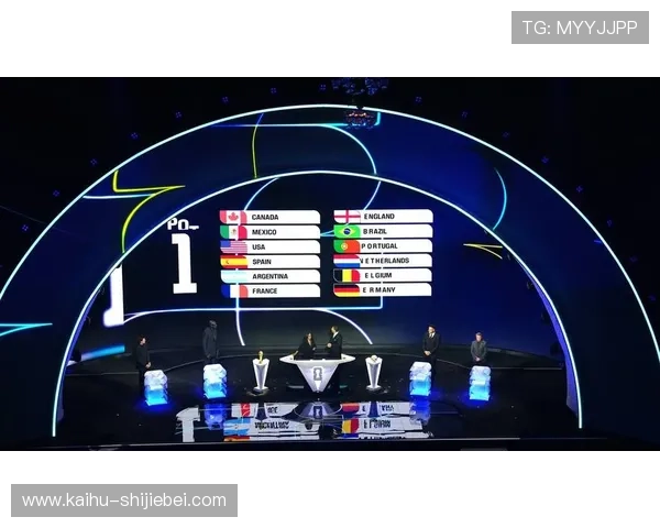 2026年美加墨世界杯欧洲赛区历史回顾与经典比赛回顾 2026年美加墨世界杯欧洲赛区历史回顾与经典比赛回顾