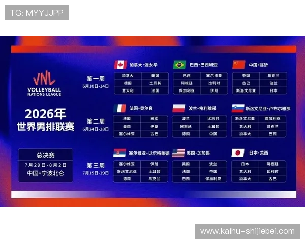 2026年足球世界杯举办地点全面解析及未来赛事安排 2026年足球世界杯举办地点全面解析及未来赛事安排