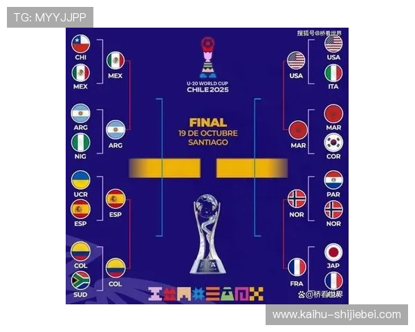 世界杯48强赛制详解全面解析未来比赛结构与晋级规则