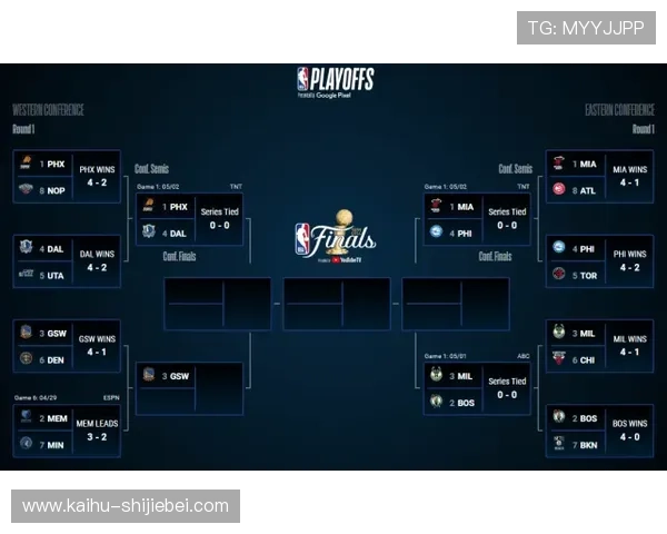 世界杯拿冠军的历史数据统计,帮助球迷了解不同国家的夺冠概率 世界杯拿冠军的历史数据统计,帮助球迷了解不同国家的夺冠概率