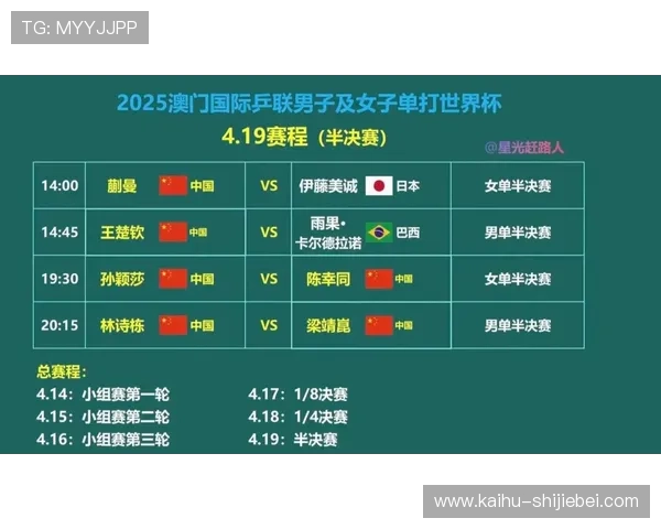 全面解读2026年世界杯预选赛赛制的创新设计与比赛流程