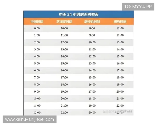 北京时间26日世界杯比赛日程安排，重点赛事时间及观看指南全解析