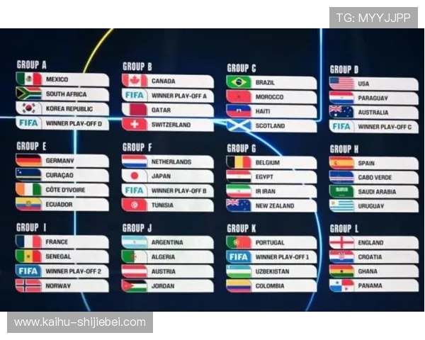 2026世界杯官方网站的未来发展趋势与用户体验优化策略 2026世界杯官方网站的未来发展趋势与用户体验优化策略