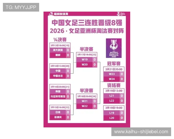 2026年世界杯中国队晋级之路的挑战与机遇全面解析