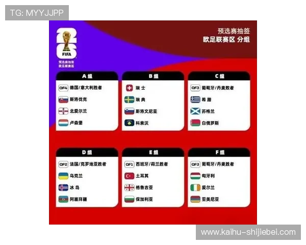 2026年世界杯亚洲区几位出线名额详细分析与预测
