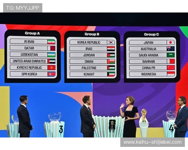 2026年世界杯亚洲区预选赛积分排名实时更新及各队最新排名情况 2026年世界杯亚洲区预选赛积分排名实时更新及各队最新排名情况