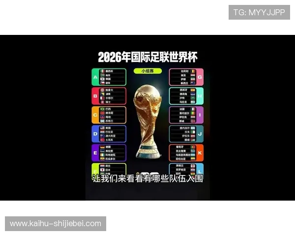 2026年世界杯决赛圈参赛球队名单及详细介绍 2026年世界杯决赛圈参赛球队名单及详细介绍