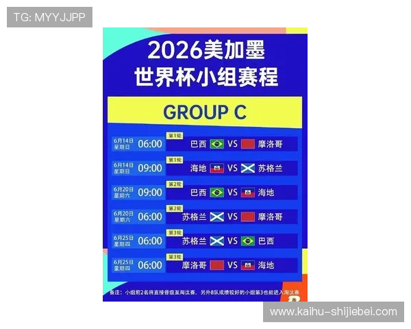 2026年世界杯晋级赛的最新热点话题，关注各大热门球队的晋级前景