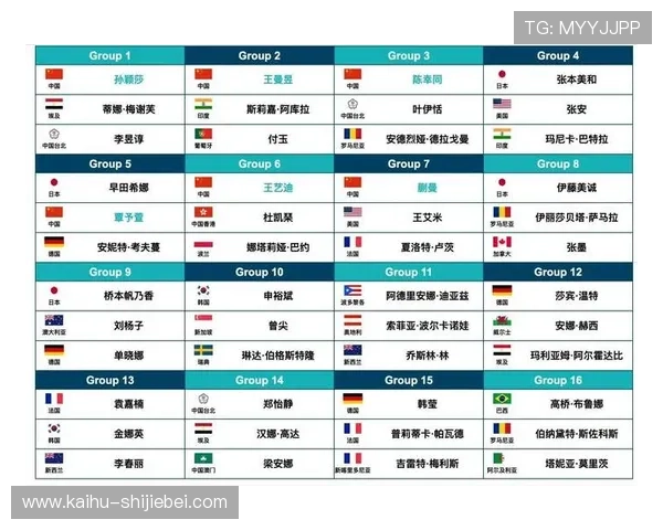 2026年世界杯足球抽签规则最新更新，详细介绍抽签流程与注意事项