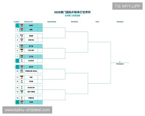 2026年世界杯赛程时间表全景解读,提供最新比赛时间、场馆信息及观赛建议