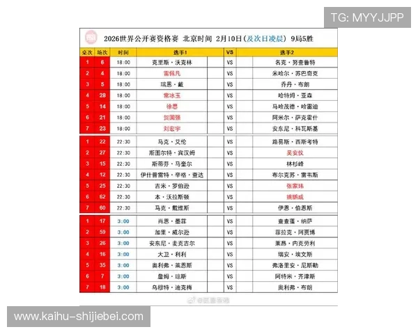 2026年世界杯预选赛直播入口汇总，涵盖国内外多渠道高清直播资源一站式获取