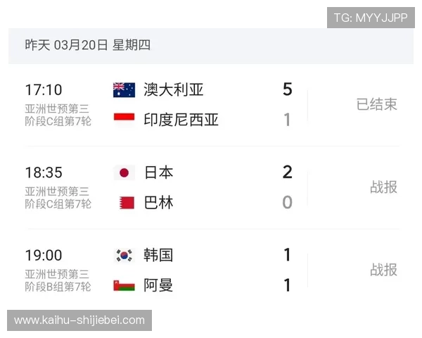 2026年美加墨世界杯小组赛分组结果全面解析与赛程安排预测