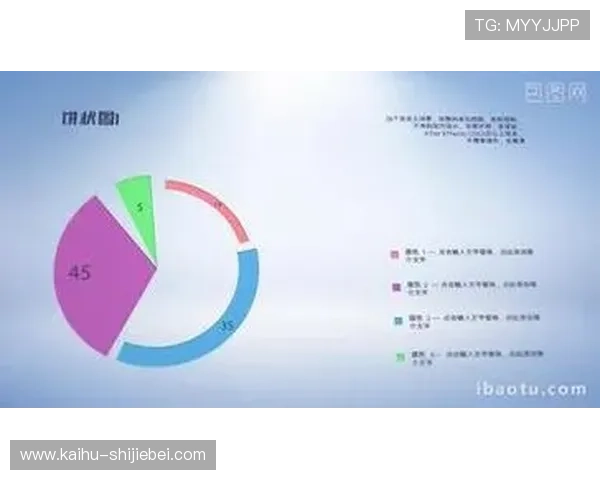 世界杯报道中的统计数据分析在提升公众赛事认知中的重要作用与实践方法 世界杯报道中的统计数据分析在提升公众赛事认知中的重要作用与实践方法