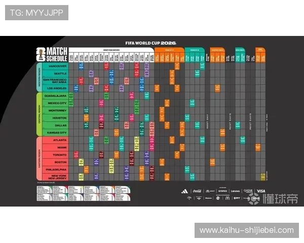 中国足球2026世界杯预选赛赛程安排对中国队晋级前景的影响分析 中国足球2026世界杯预选赛赛程安排对中国队晋级前景的影响分析