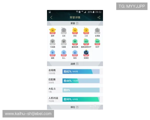 如何选择优质英雄联盟比赛投注网站，全面解析平台安全性、赔率优势与用户体验