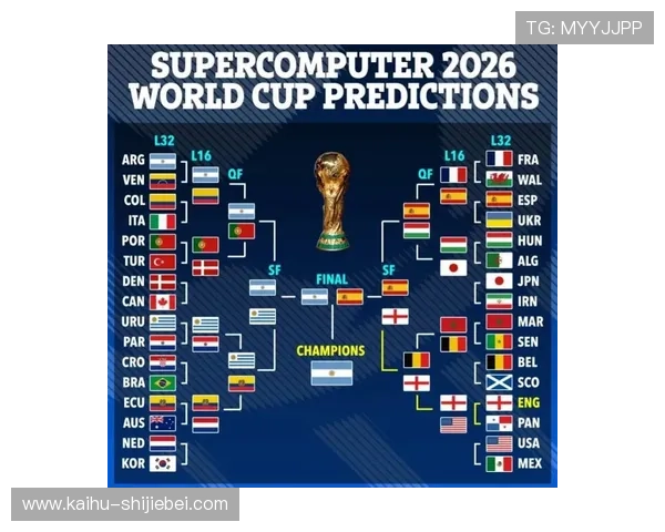 阿根廷对阵法国世界杯决赛赛前预测与双方球队状态全面分析
