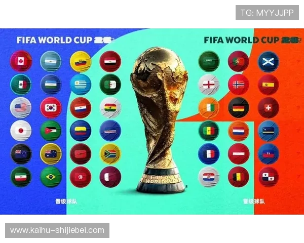 2026年世界杯18强赛各队战术分析与晋级关键因素详解
