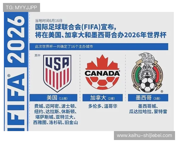 2026年世界杯亚洲区预选赛赛程表公布，详细时间节点与比赛地点一览
