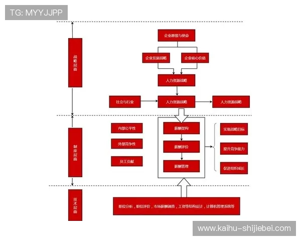 中欧球队的崛起与未来发展趋势全面分析