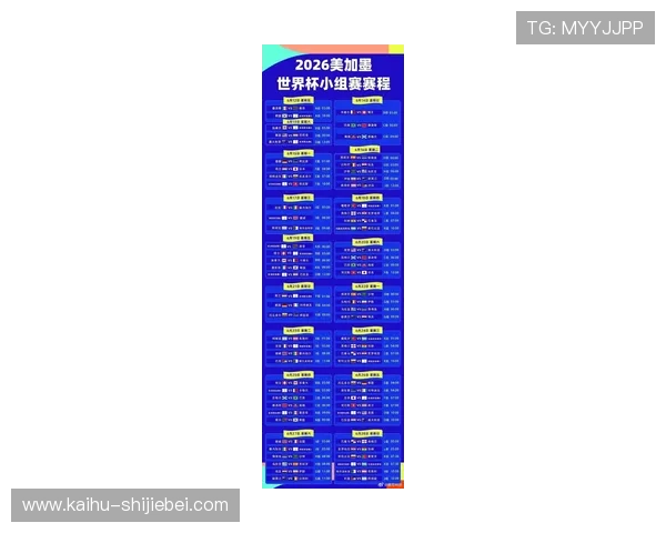 2026年世界杯分组对阵表图高清版,详细介绍各组球队实力与比赛预测
