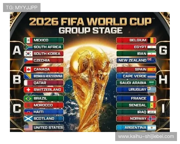 2026年世界杯晋级球队完整名单公布时间及最新动态