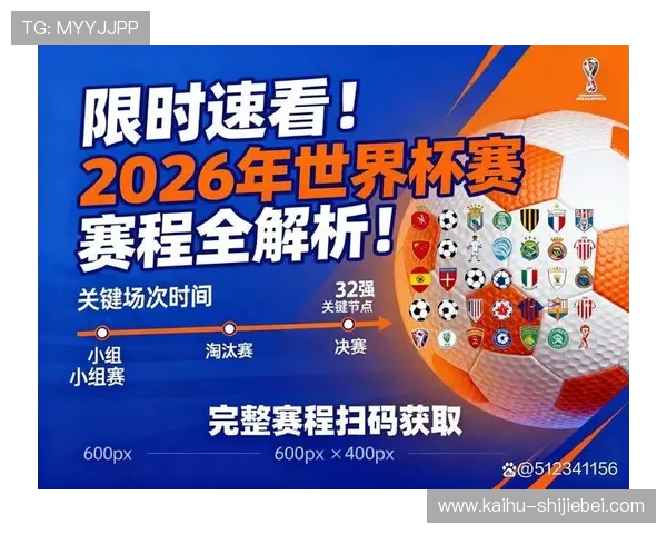 2026年世界杯比赛时间安排,详细介绍赛事将于几月份举行