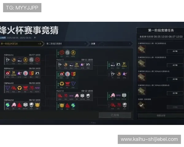 三角洲烽火杯竞猜第二阶段赛后总结与战队表现分析报告 三角洲烽火杯竞猜第二阶段赛后总结与战队表现分析报告