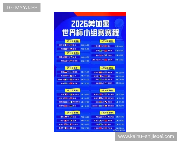 2026年美加墨世界杯分组赛完整赛程安排及比赛场次介绍 2026年美加墨世界杯分组赛完整赛程安排及比赛场次介绍