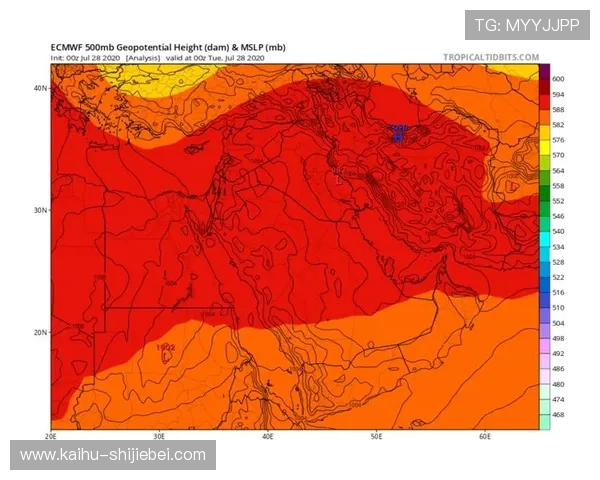 世界杯伊拉克VS挪威比赛期间当地天气变化对比赛结果的可能影响分析 世界杯伊拉克VS挪威比赛期间当地天气变化对比赛结果的可能影响分析