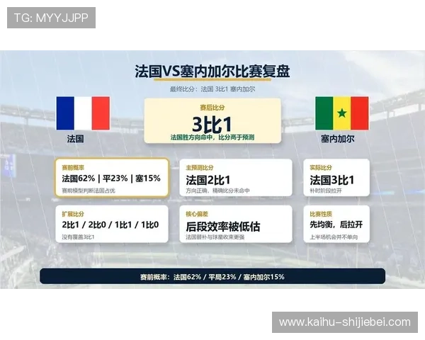 世界杯法国对塞内加尔比赛进球数预测:战术分析与可能结果 世界杯法国对塞内加尔比赛进球数预测:战术分析与可能结果